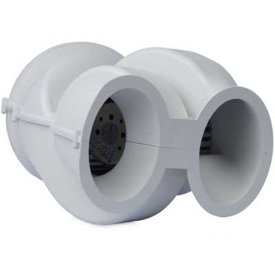Doppel-Ventilator mit Gehäuse